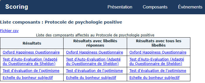 Fichier:Scoring-composants-protocolaires-3.png