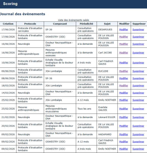 Fichier:Scoring-journal-evenements-3.png