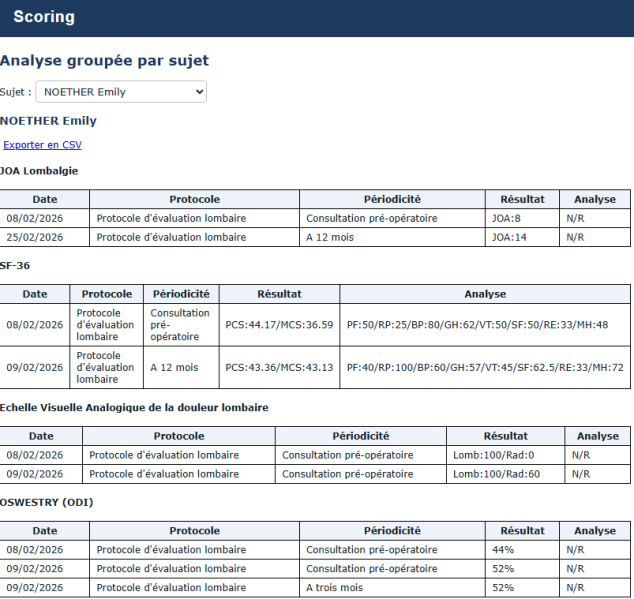Fichier:Scoring-analyse-sujet.png