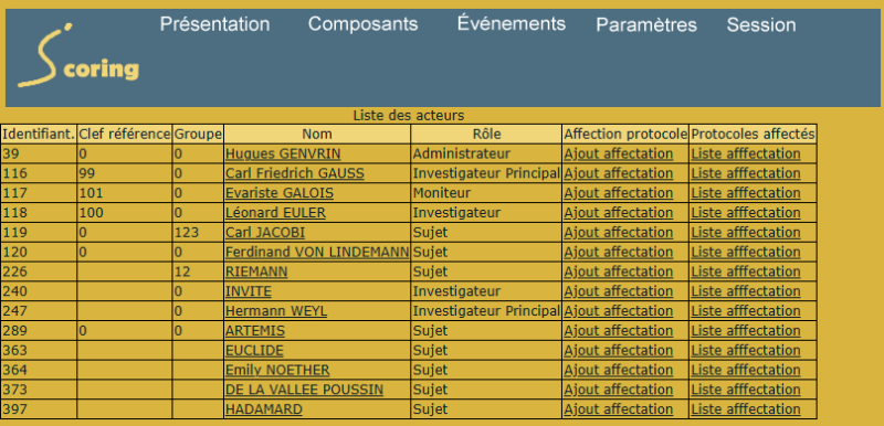 Fichier:Couples acteurs protocoles.png