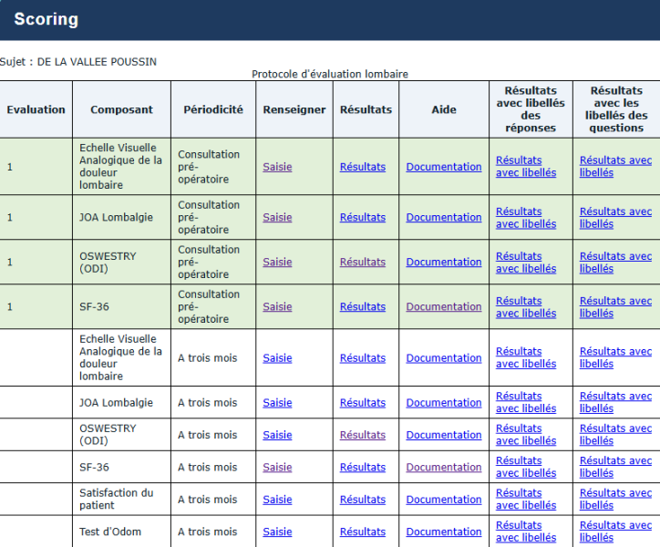 Fichier:Scoring-journal-evaluation-sujet.png